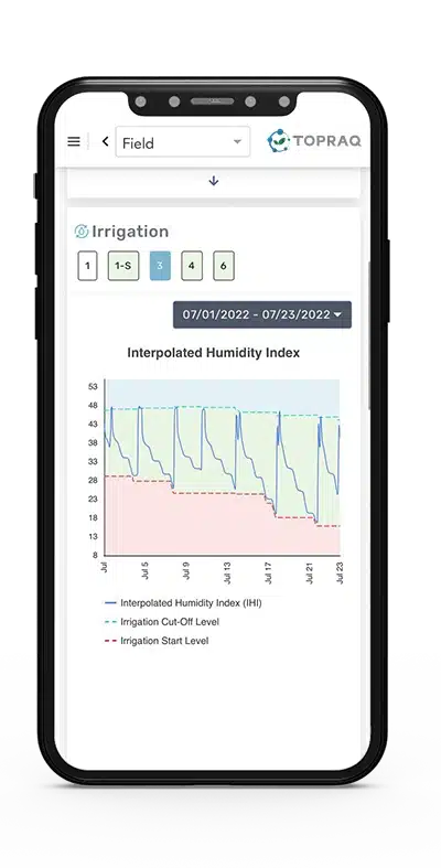 irrigate 01 ing