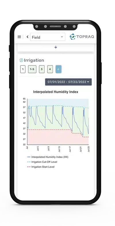 irrigate 02 ing