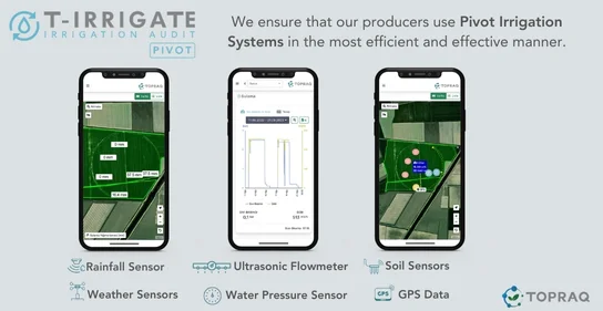 Pivot Irrigation Optimization x Topraq